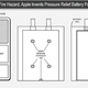 Illustration for article titled Apple Patents Non-Exploding Batteries